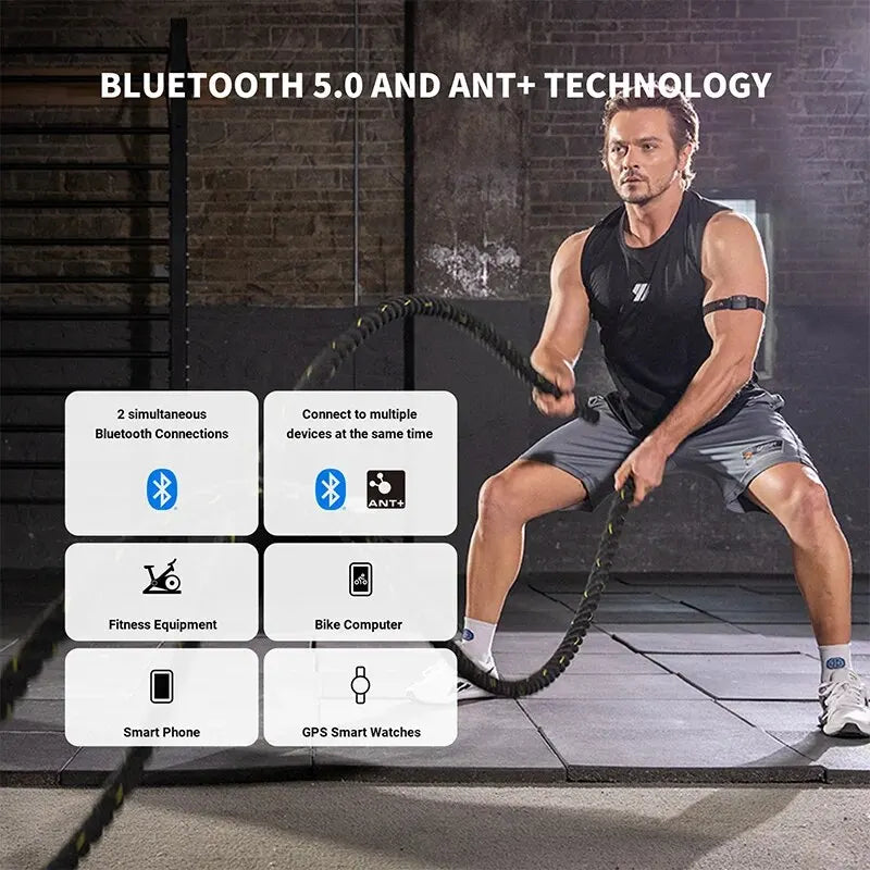 HW9 HRM Sensor Armband Heart Rate Monitor with HR Zones/Calories for Fitness Running BLE5.0 ANT+ for Peloton,Zwift,Wahoo