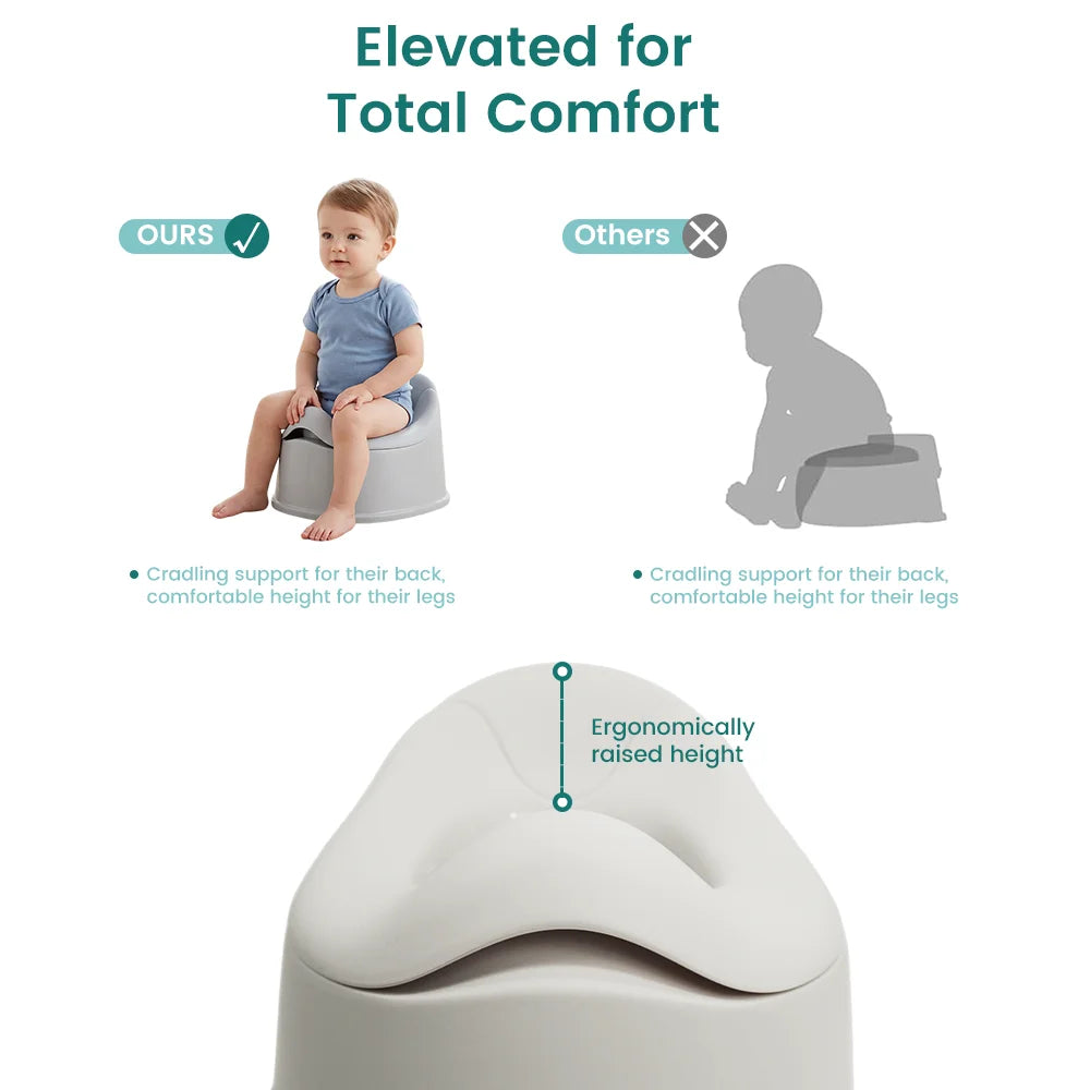 Ergonomic Baby Potty Training Toilet for Toddlers, Elevated Comfort Potty Chair with Anti-Slip Base, Easy to Clean, Pink/Grey