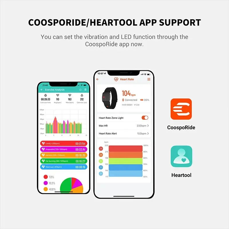 HW9 HRM Sensor Armband Heart Rate Monitor with HR Zones/Calories for Fitness Running BLE5.0 ANT+ for Peloton,Zwift,Wahoo